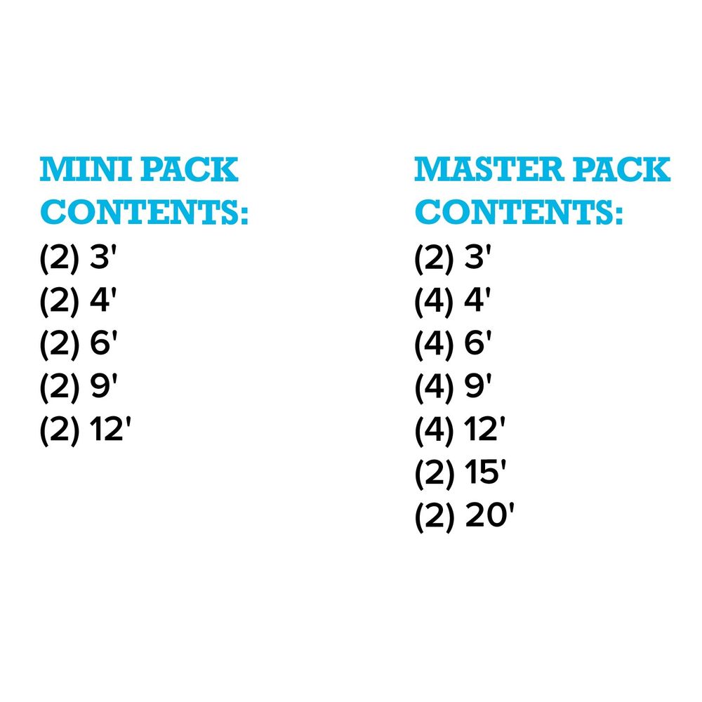 NRS Strap Multipacks